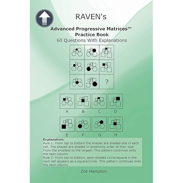 Amazon.com: WAIS-IV Test Preparation Book: Practice For WAIS